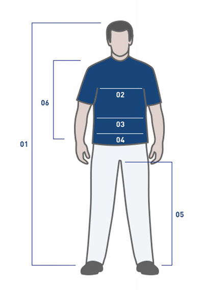 /bild-masseinheiten-visual-kuebler_400.png